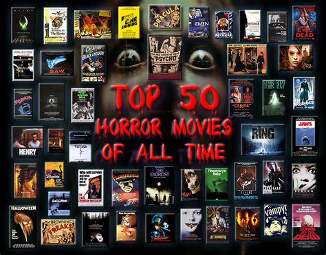 best horror films of all time.